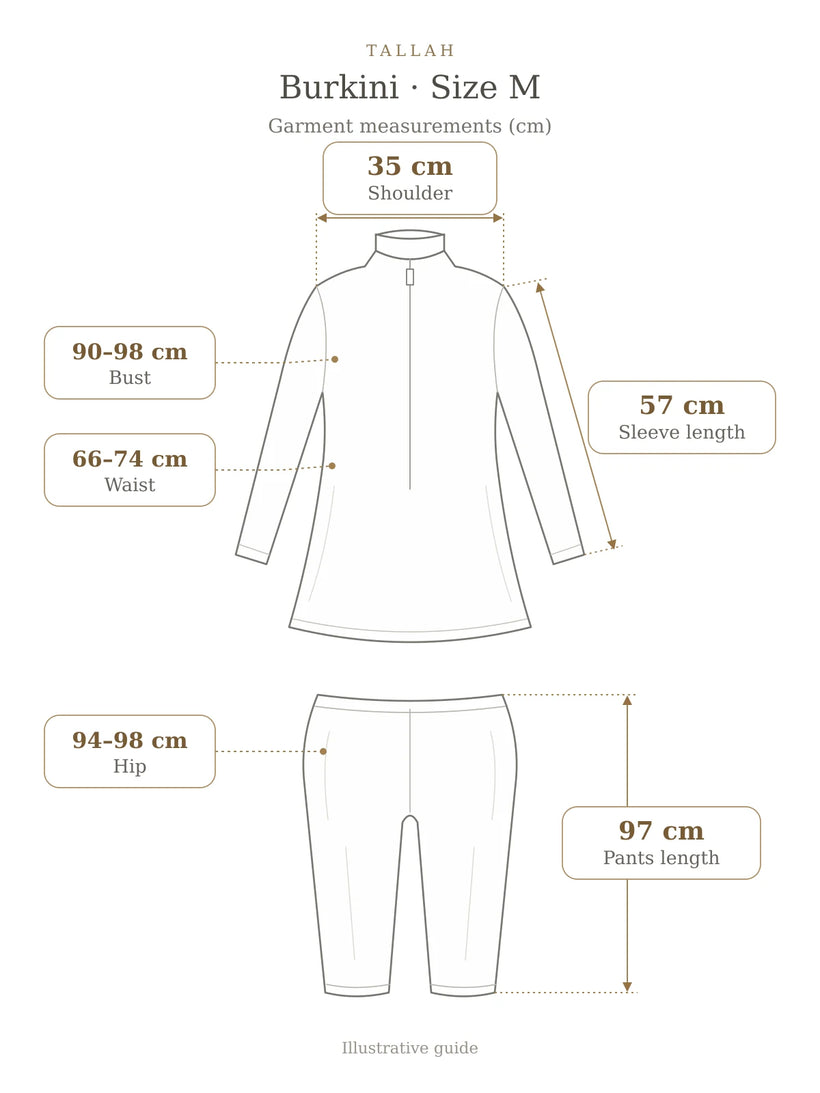 Tallah Burkini Size M illustrative garment measurement guide in cm: bust 90–98, waist 66–74, sleeve length 57, shoulder 35, hip 94–98, pants length 97.