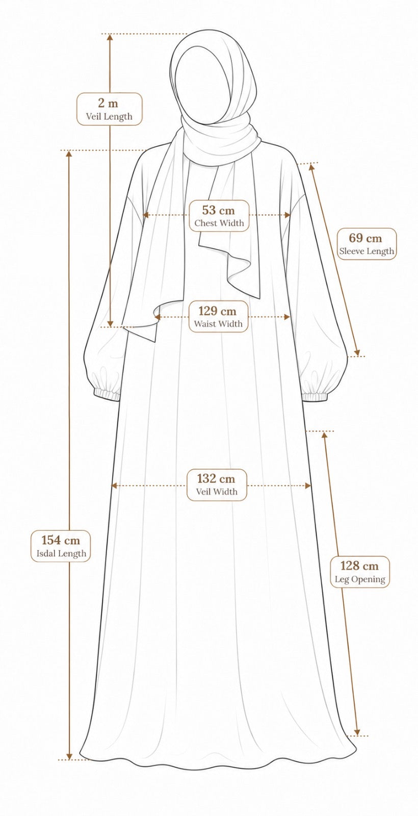 CY Isdal diagram with garment and veil measurements